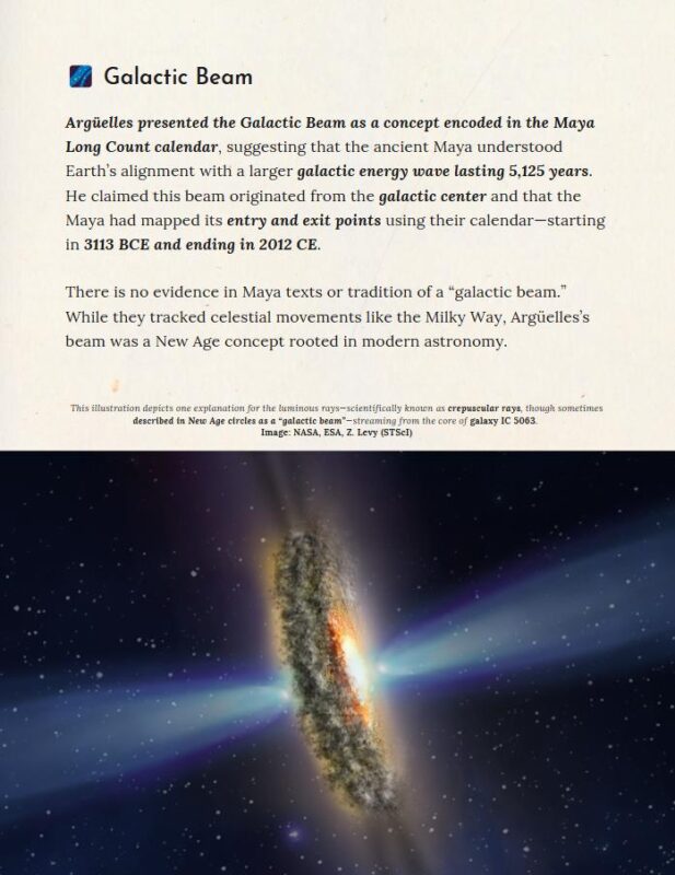 , Enter the Time-Consciousness Continuum of the Maya Calendar